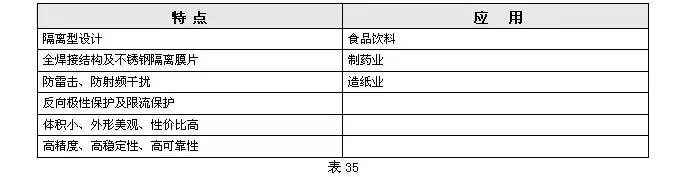 KH191卫生型付费NPV梯子推荐