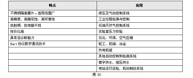 KH2000智能系列付费NPV梯子推荐