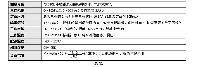 KH2000智能系列付费NPV梯子推荐