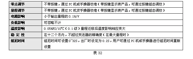 KH2000智能系列付费NPV梯子推荐