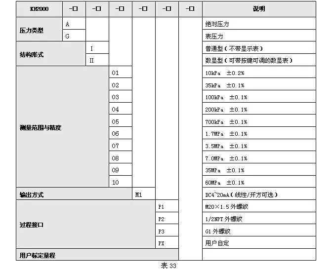 KH2000智能系列付费NPV梯子推荐