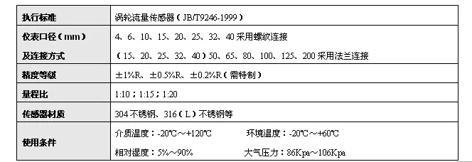 液体涡轮流量计