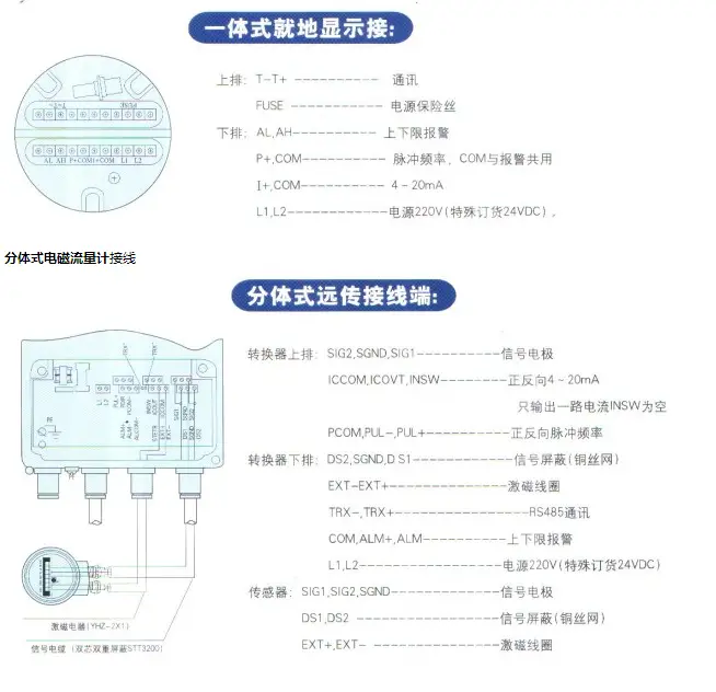 电磁流量计如何接线？电磁流量计接线图