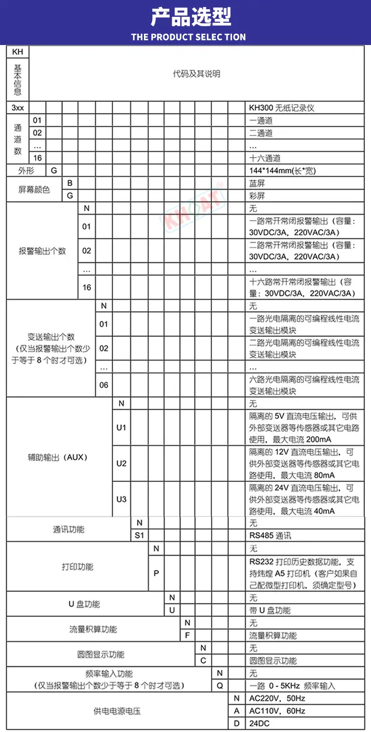 KH300G彩色无纸记录仪