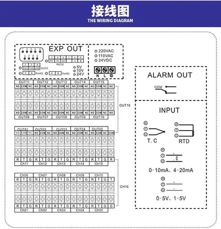 KH300G彩色无纸记录仪