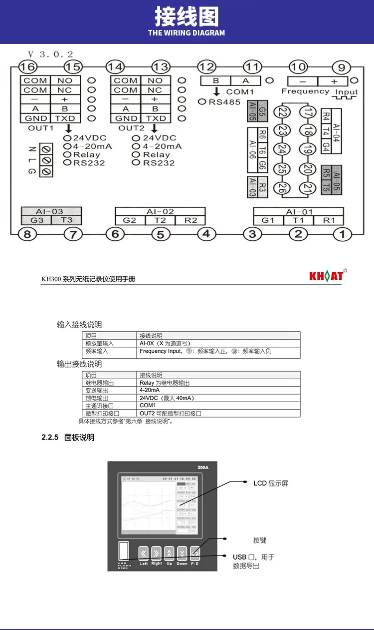 KH300AG智能小型彩色无纸记录仪